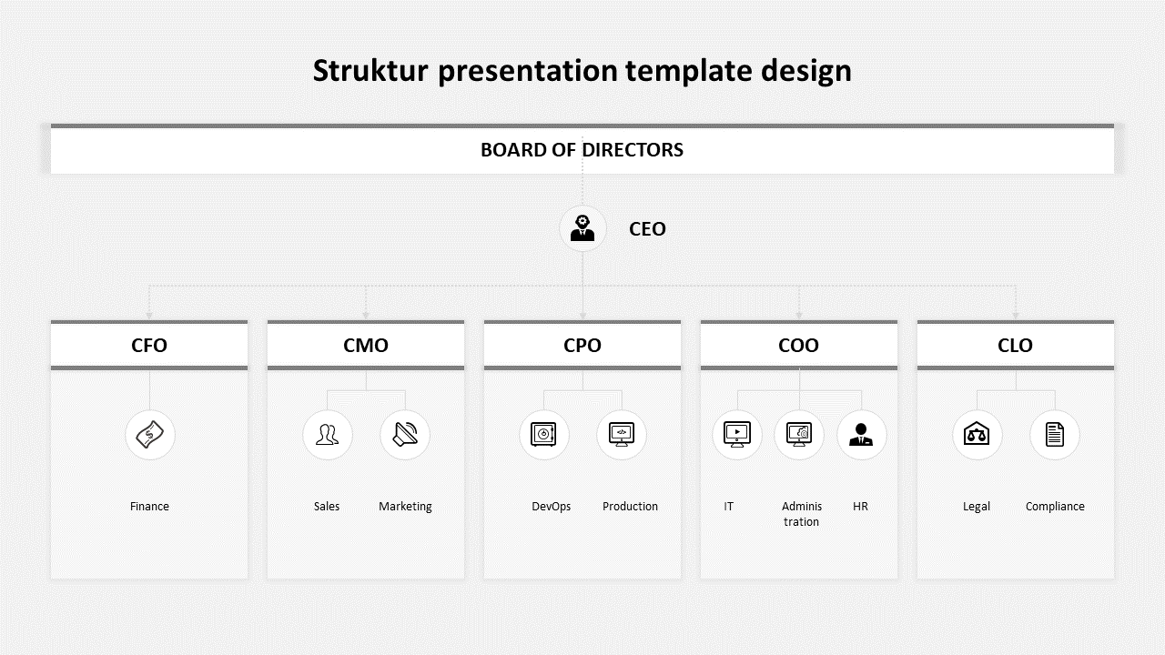 struktur presentation template design